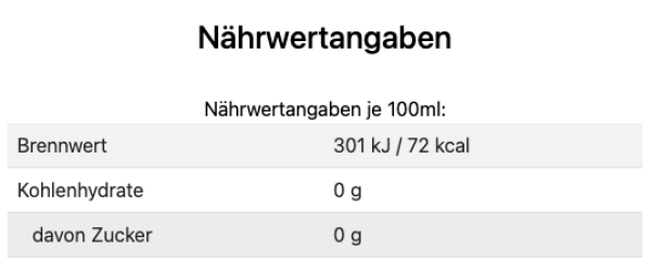 2024 BERGLÖWEN WAGEMUT Pinot Blanc trocken